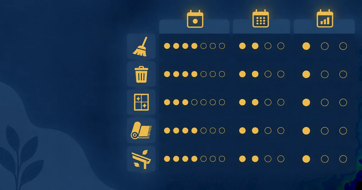 Illustration of a weekly, monthly and yearly cleaning schedule grid